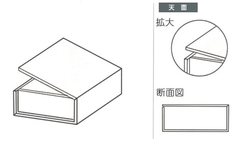 ふたの形状 ブック型