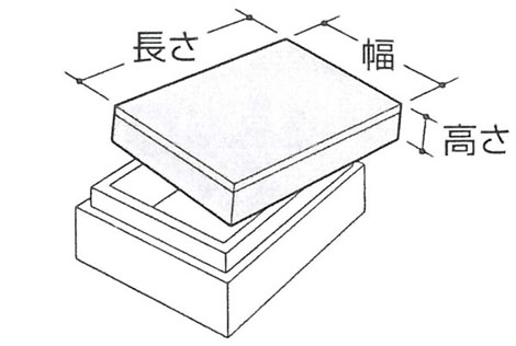 ふたの形状 印ろう蓋