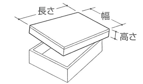 ふたの形状 かぶせ蓋