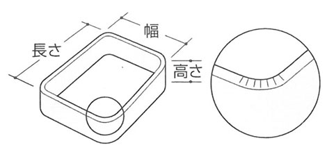 折箱の形状 角丸