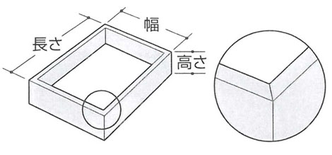 折箱の形状 角折