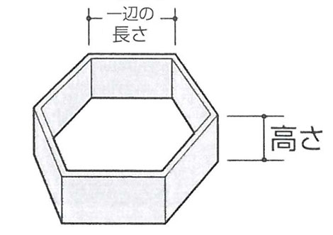 折箱の形状 六角