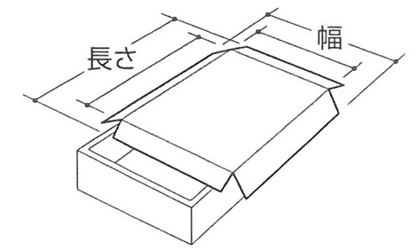 ふたの形状 のせ蓋（四方折）