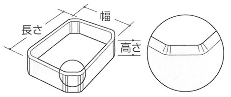 折箱の形状 隅切角丸