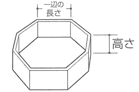 折箱の形状 八角